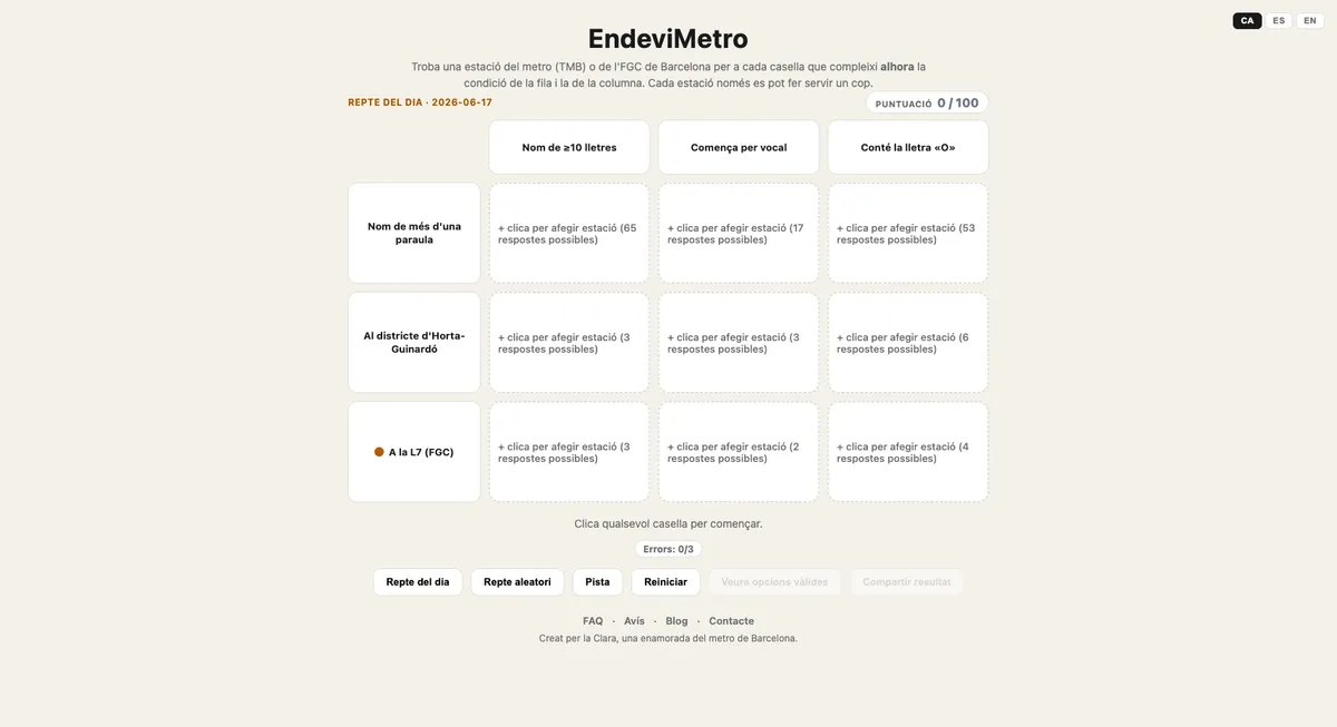 Endevimetro game board before the first move