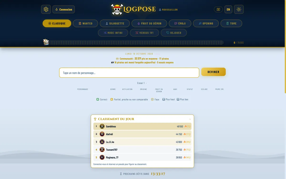 Logpose game board before the first move