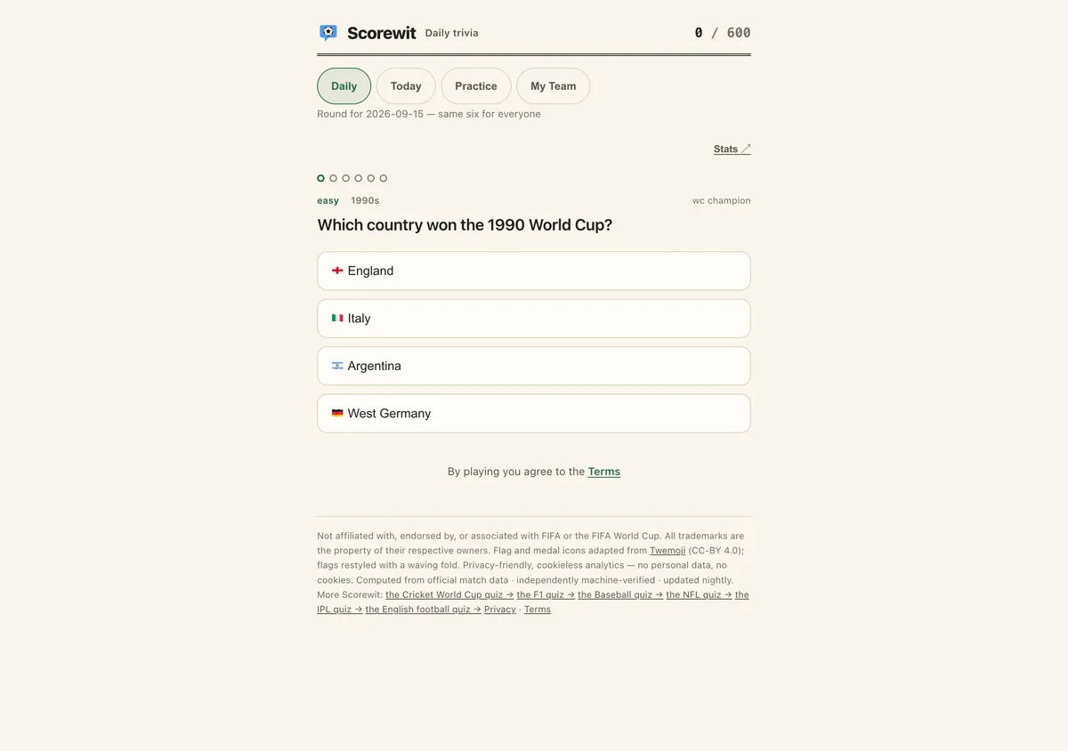Scorewit — Daily World Cup Trivia game board before the first move